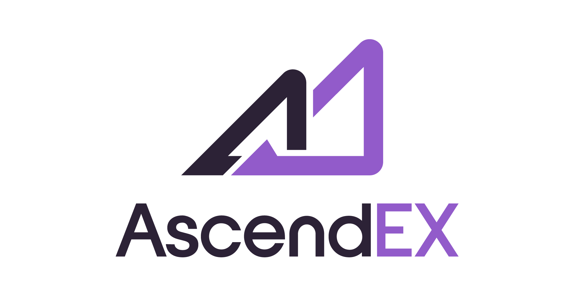 Broker Review AscendEX