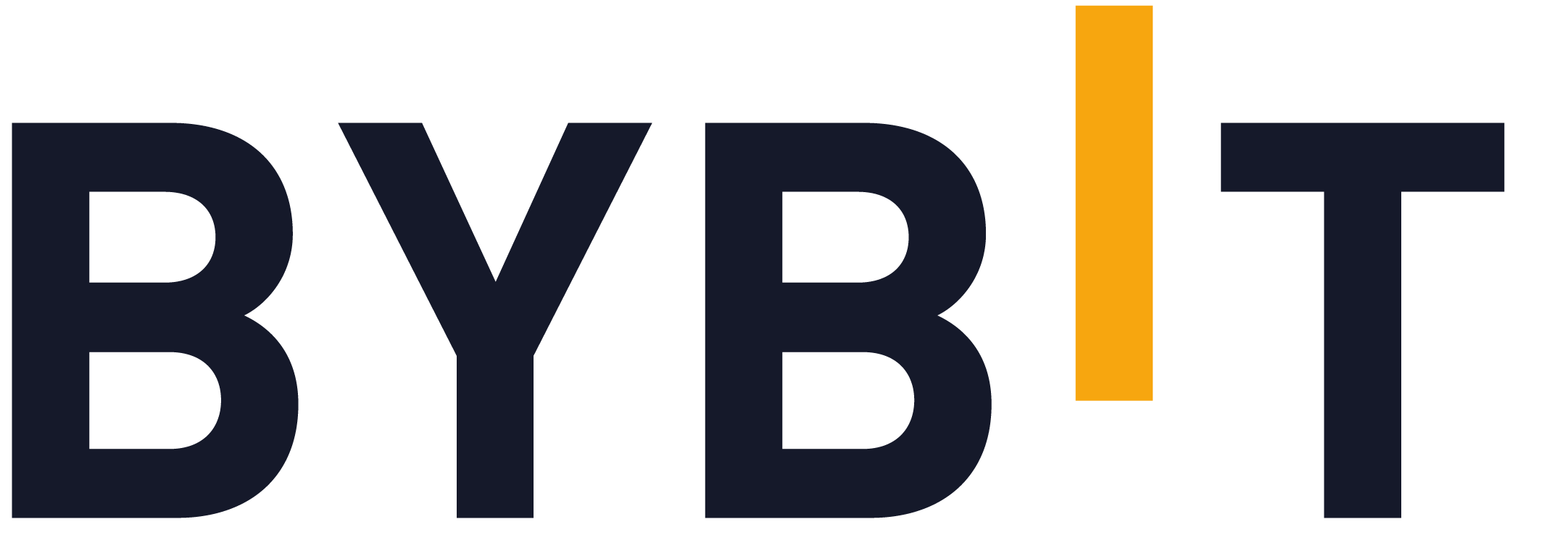 Broker Review Bybit